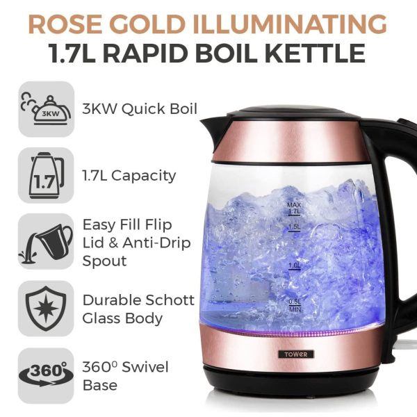 Tower T10040RG Fast Rapid Boil Glass Kettle 1.7L – Black / Rose Gold Brand New