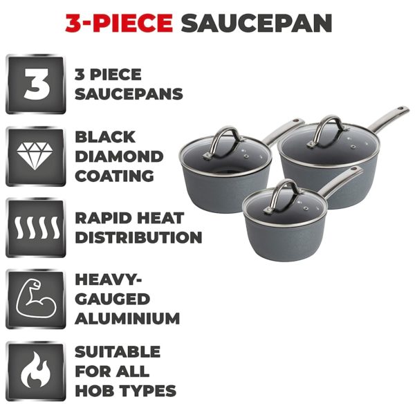 Tower T900021 3 Piece Ultra Non Stick Saucepan Set - Image 2