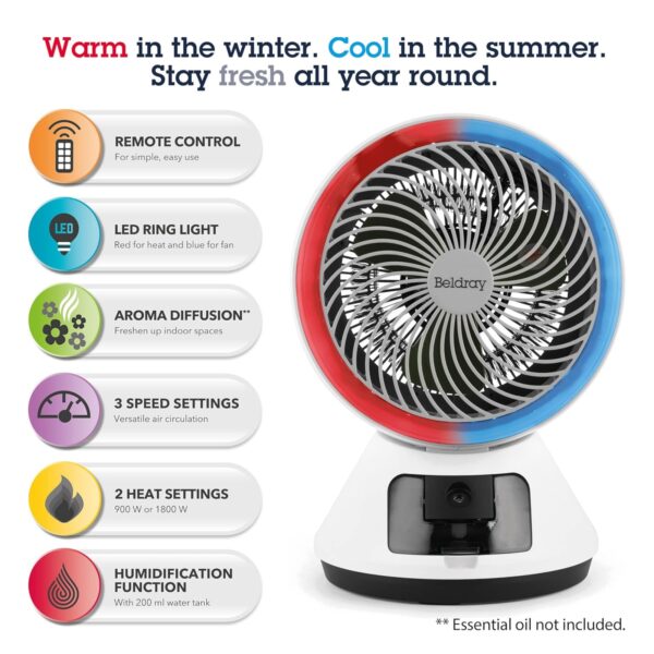 Beldray EH3387 Climate Dome Heater and Cooler Fan White