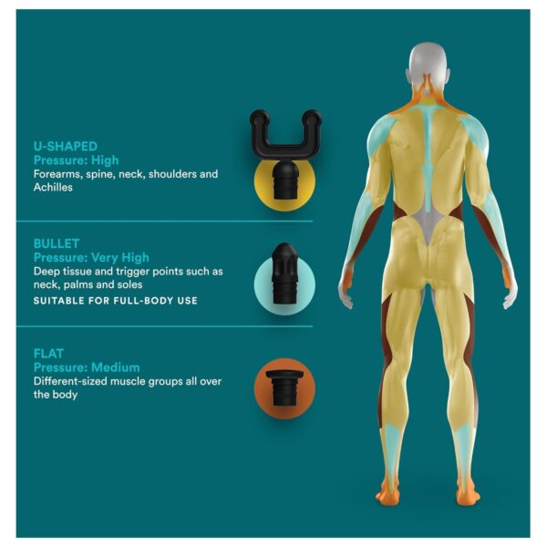 Homedics  PGM-45BK  Novo Massager With 4 Attachments PGM-45BK - Image 3