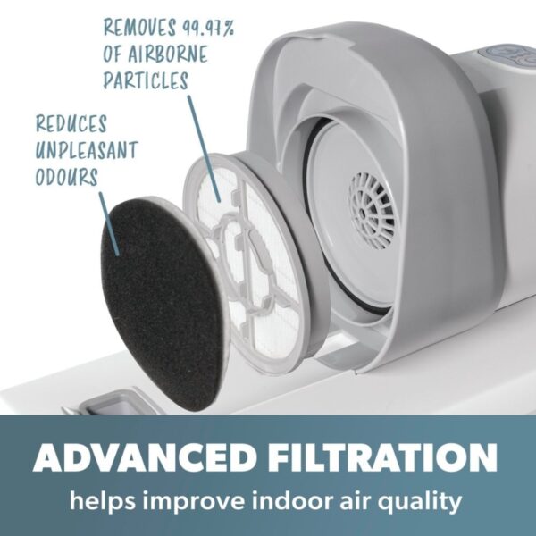 Daewoo FLR00162 Perfect Pet Grooming Vacuum Cleaner White - Image 3